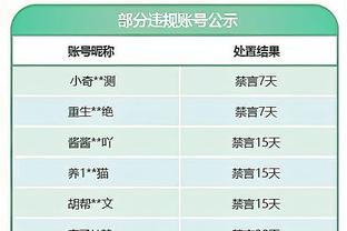 巴媒：将维尼修斯娃娃吊在桥上 西班牙检察官要求监禁4人4年